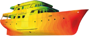 Simulacion barco compass