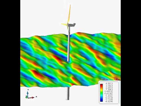 Analysis of a 2.3 MW Floating Wind Turbine (movement amplification x10)