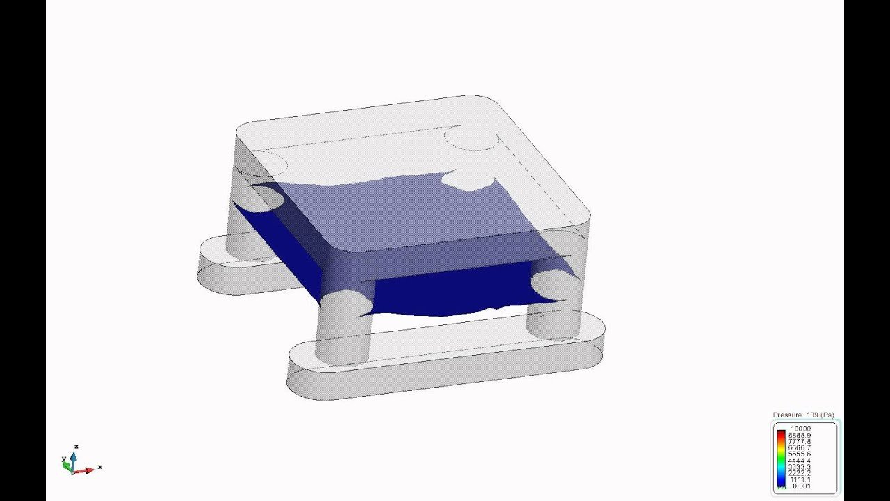 Seakeeping analysis of a semi-submersible platform