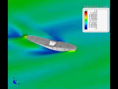 Seakeeping simulation of a ship in irregular quartering waves