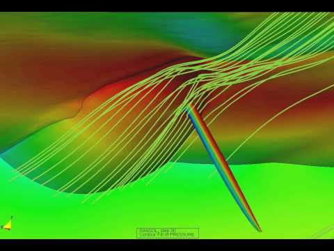 Hydrodynamic analysis of an America’s Cup yacht