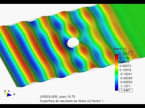 Gravity waves about a vertical cylinder