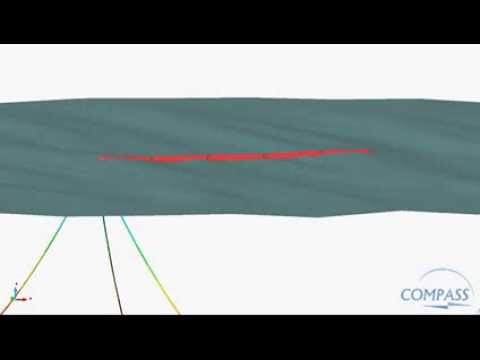 Time domain seakeeping simulation of a Pelamis wave power device.