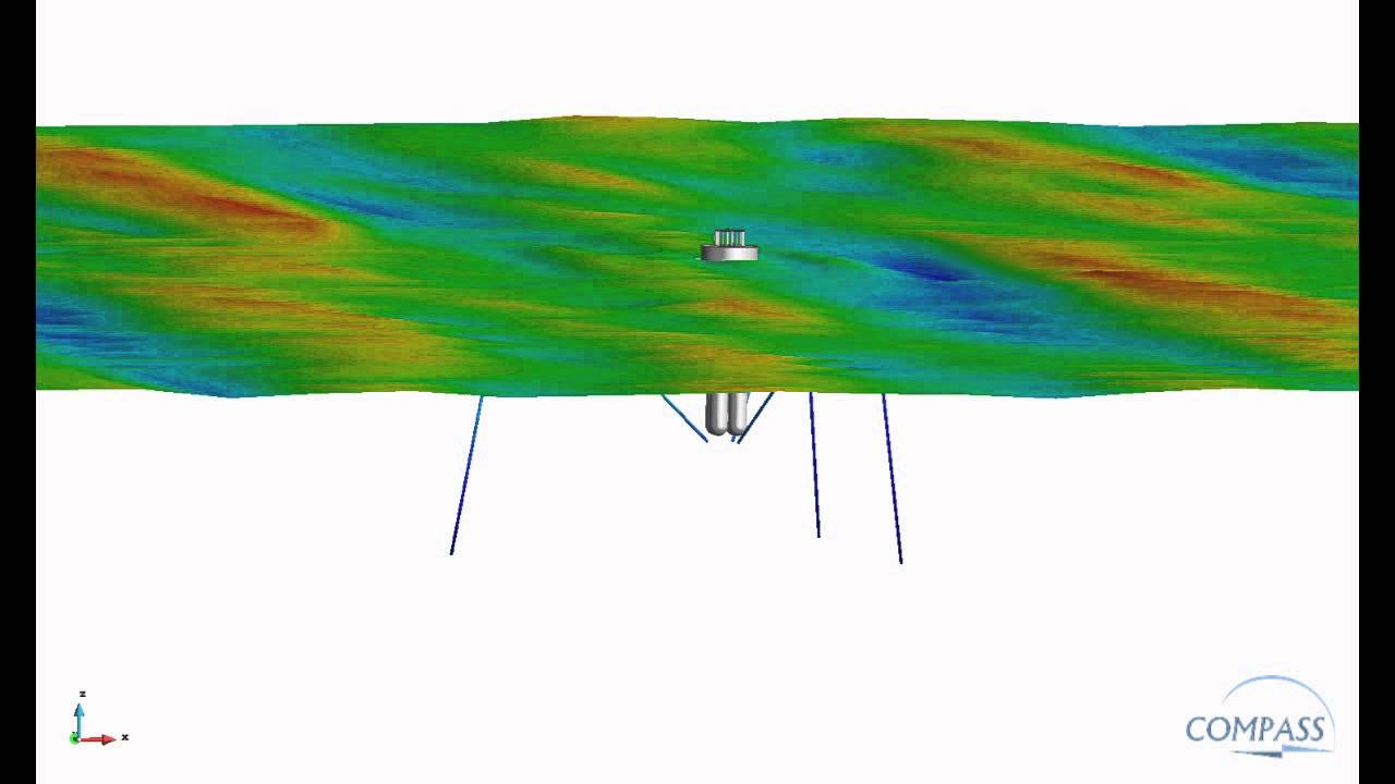 Seakeeping simulation of a wave energy converter (WEC) device (2)