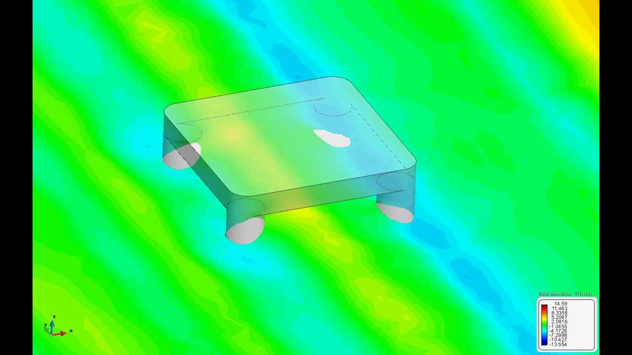 Seakeeping analysis of a semi-submersible platform