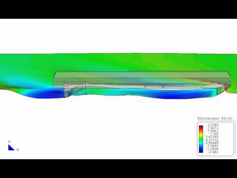 Simulation of a Surface Effect Ship (SES) with rigid seals in still water using SeaFEM