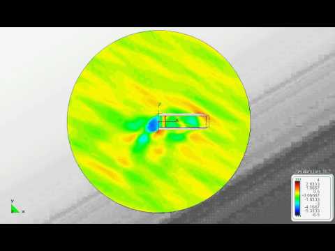 Simulation of a turning cycle in waves of a Surface Effect Ship (SES) using SeaFEM