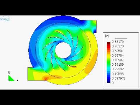 CFD simulation of a fan, including mesh deformation and contacts