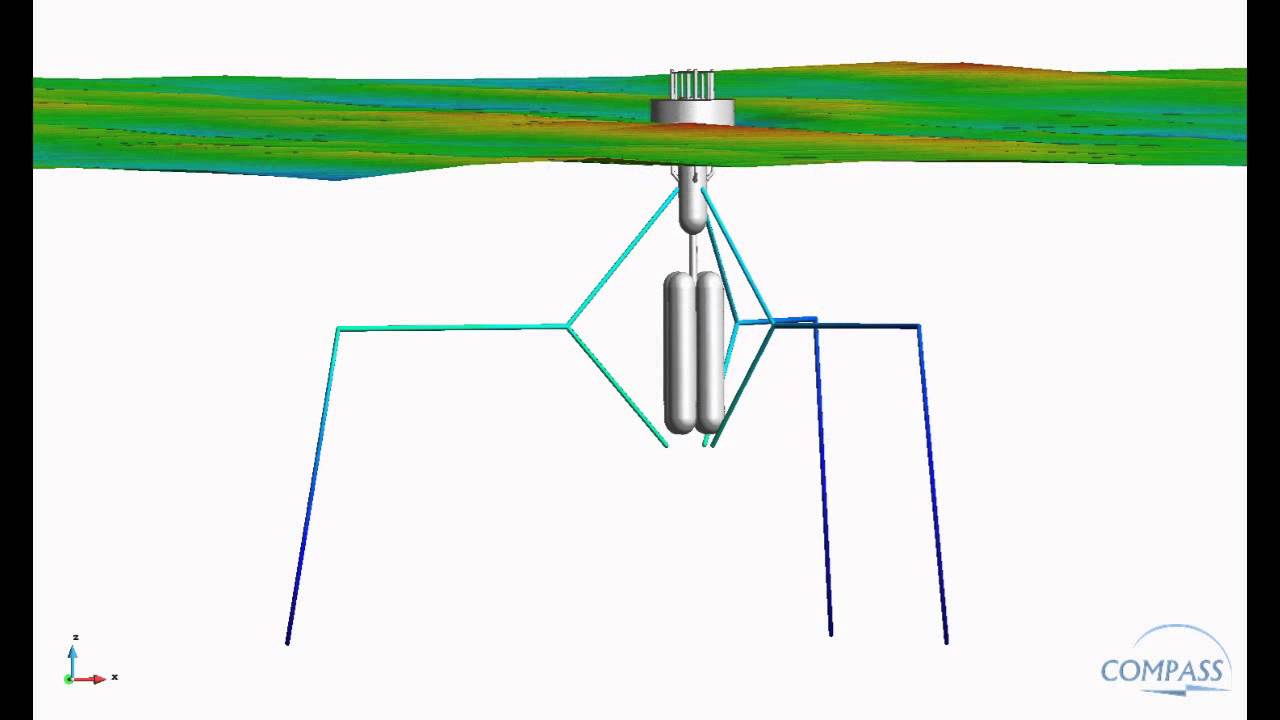 Seakeeping simulation of a wave energy converter (WEC) device (1)