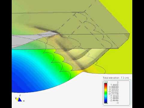 Bow seal-water interaction in the simulation of a Surface Effect Ship with rigid seals