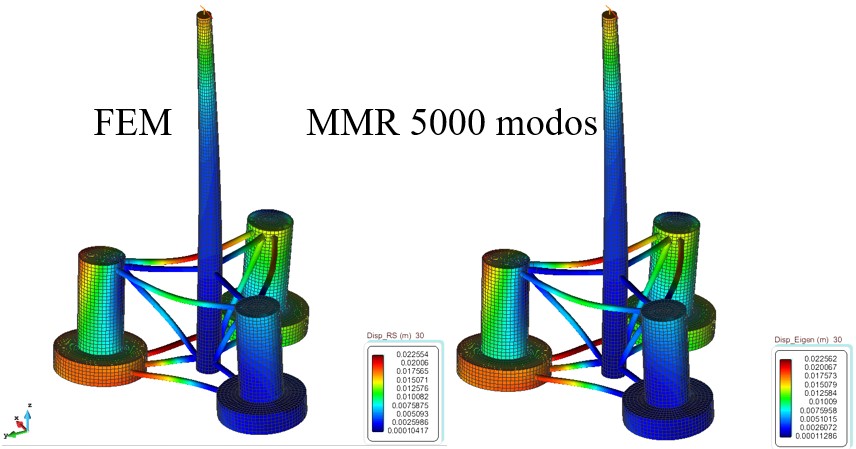 mor-3