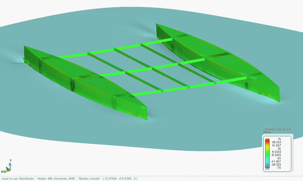 Hydro-elastic coupling simulation performed by CIMNE, with CompassIS’s codes Tdyn-RamSeries and Tsyn-SeaFEM ©COMPASS Ingeniería y Sistemas S.A.