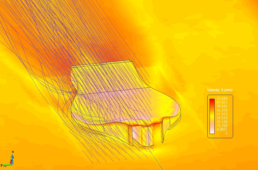 Simulación CFD en automóvil