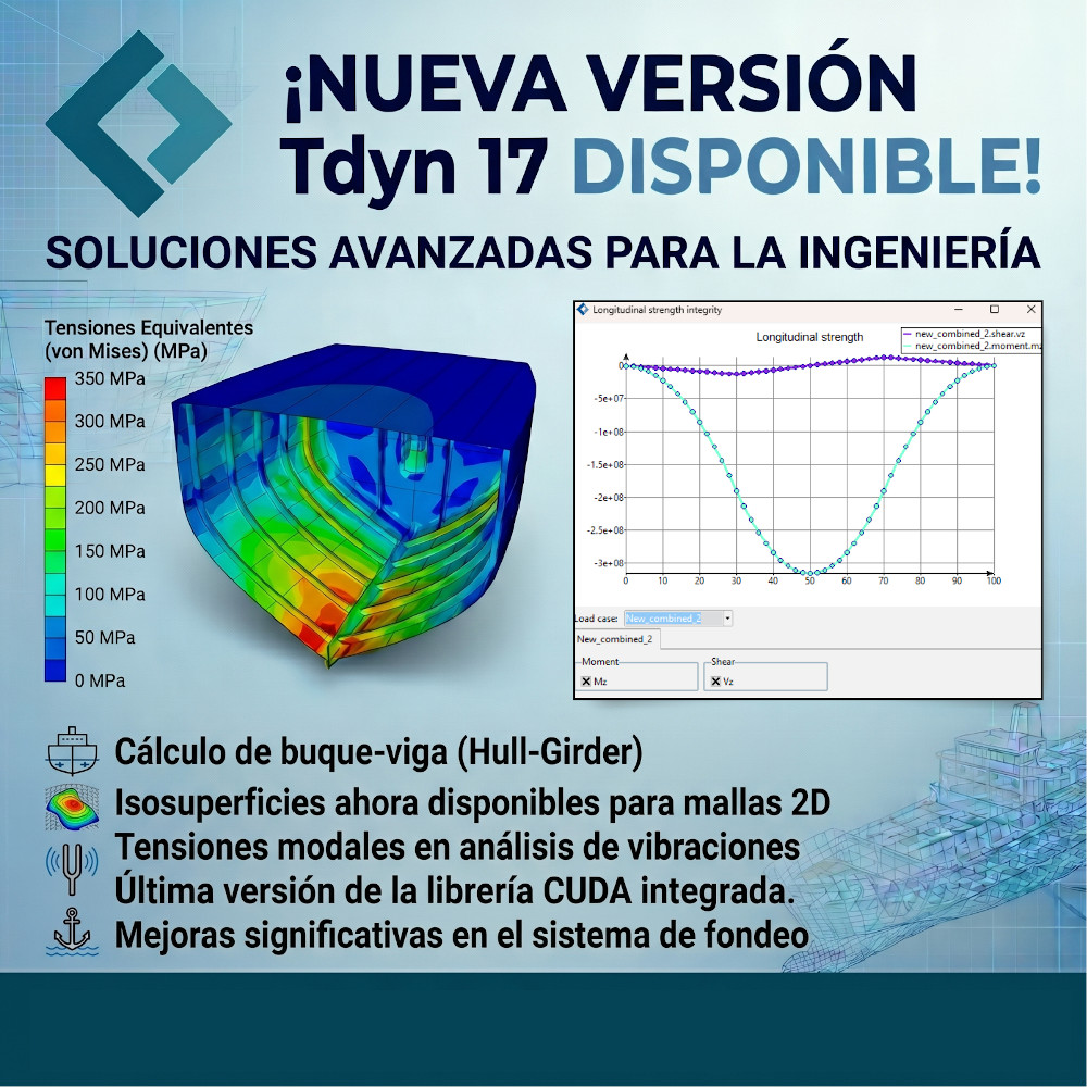 Release Tdyn 17