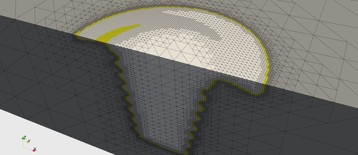 Flujo visual