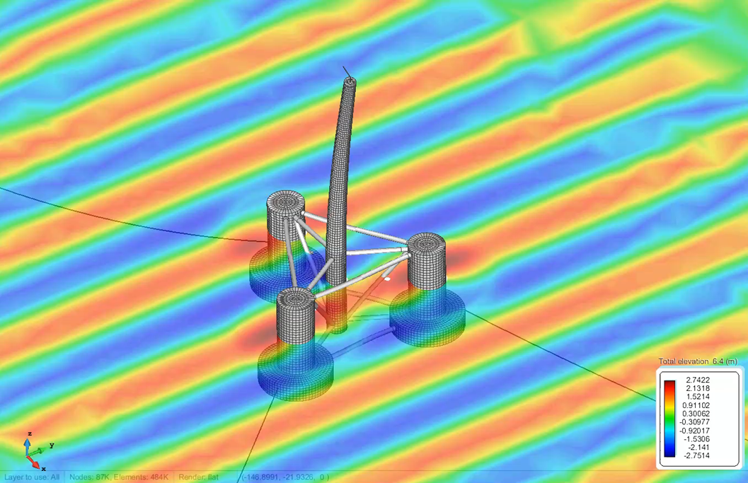 Hydroelastic animation