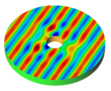 ../../../../_images/bottom_mounted_cylinder_intro1.png