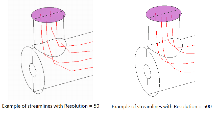 ../../../_images/flow_pattern_resolution.png